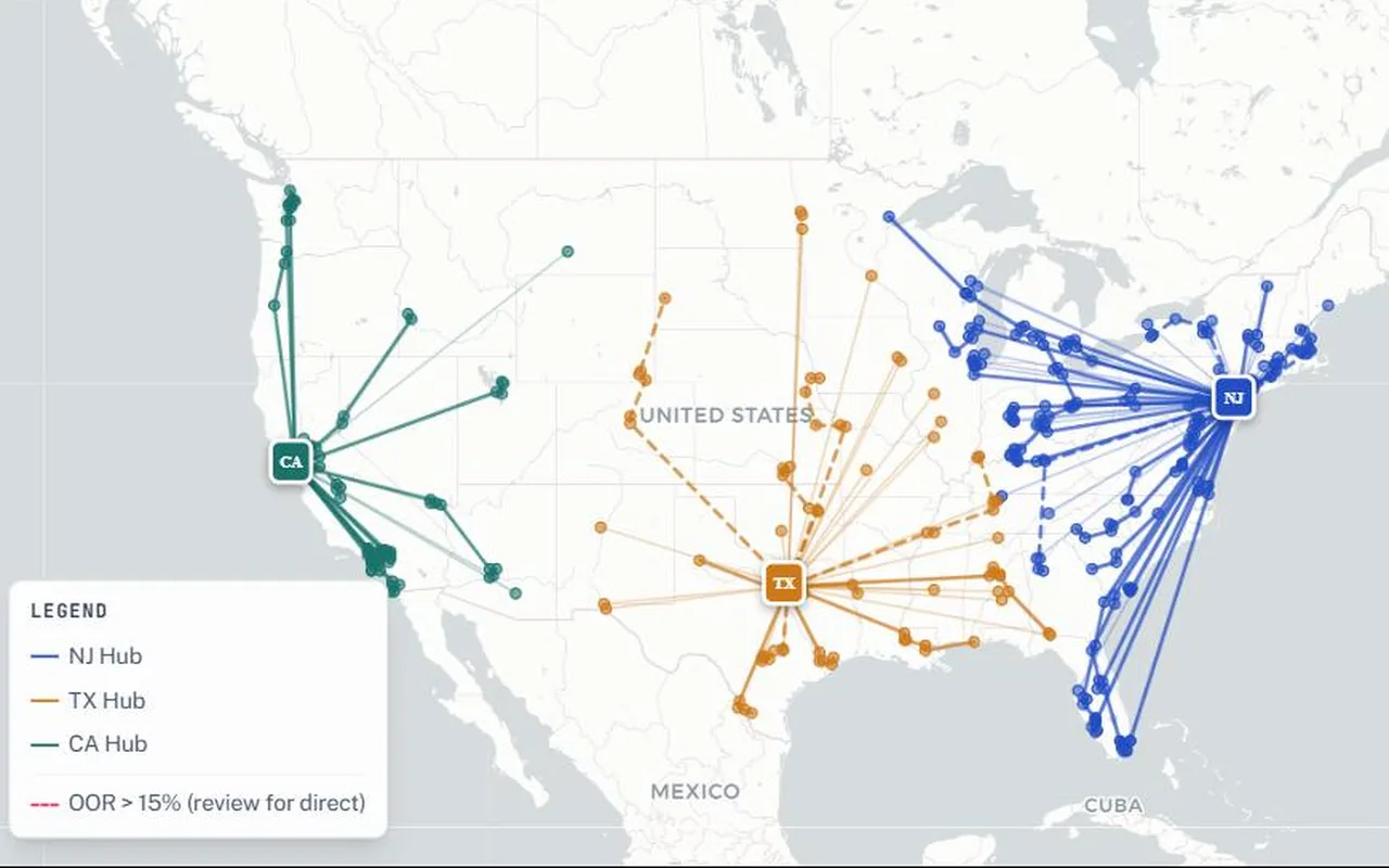 Consolidated loads plotted across the US network, each colour a single truck's stop sequence